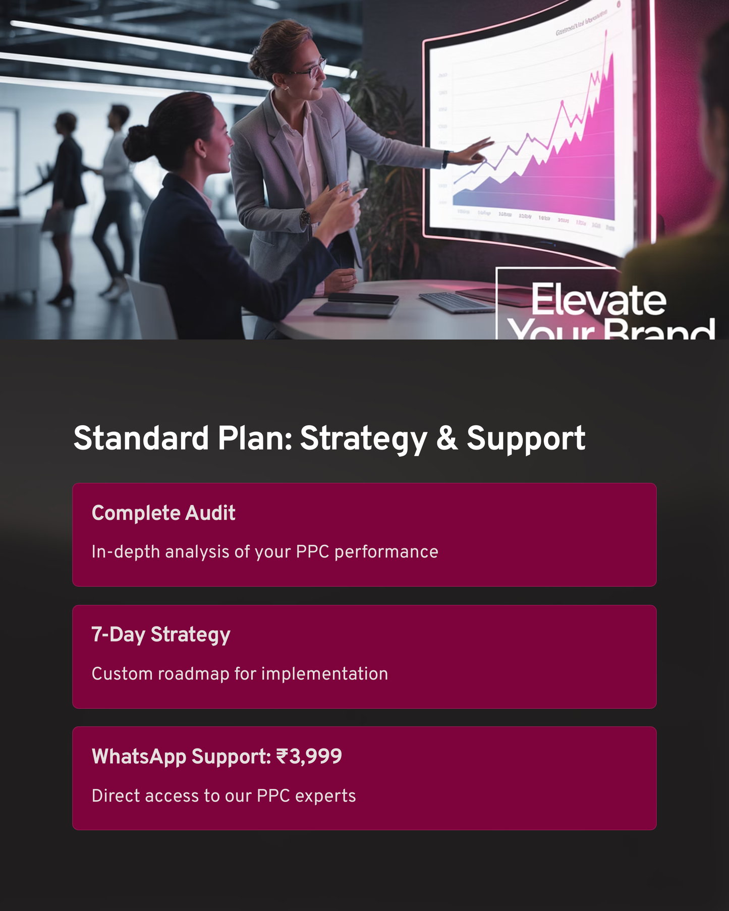 Vendora PPC Fix – Advertising Audit & Strategy Plan