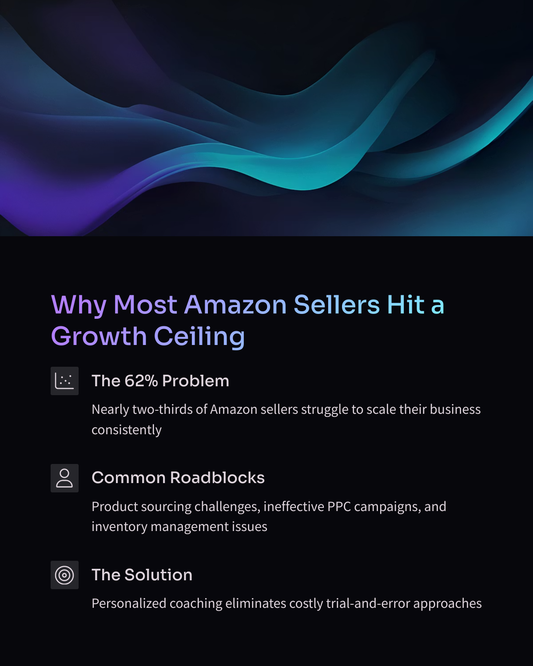 Vendora FastTrack – 1-on-1 Seller Coaching