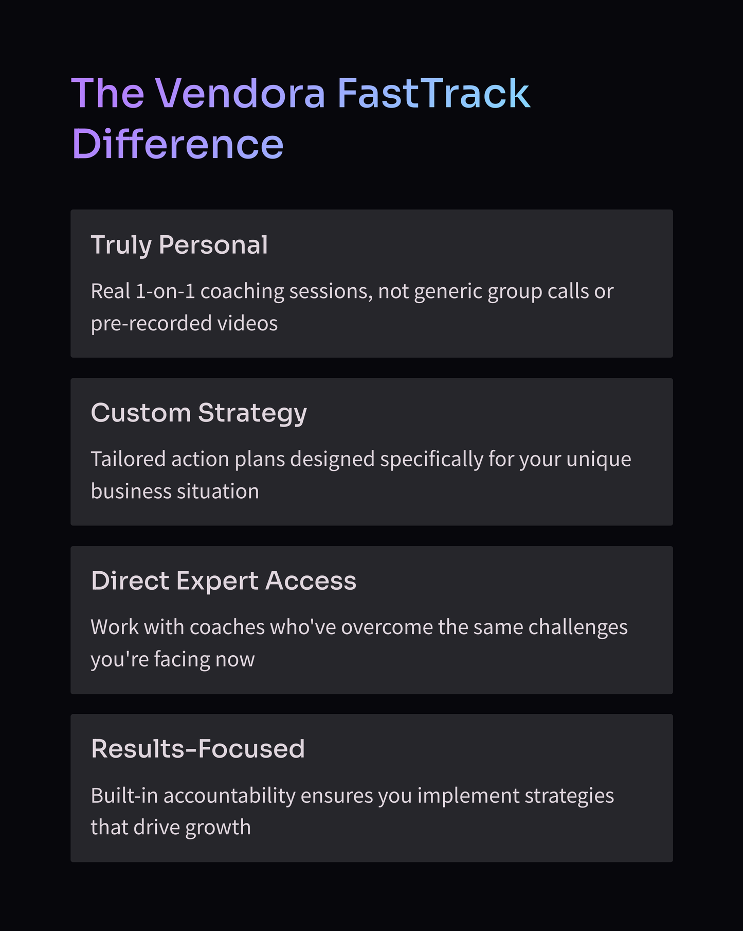 Vendora FastTrack – 1-on-1 Seller Coaching