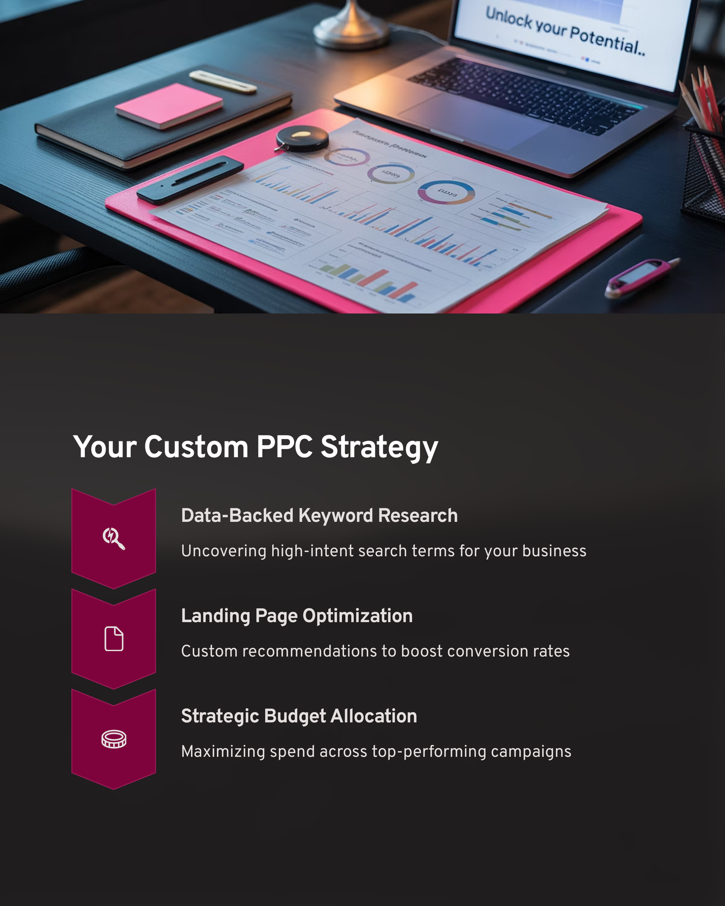 Vendora PPC Fix – Advertising Audit & Strategy Plan