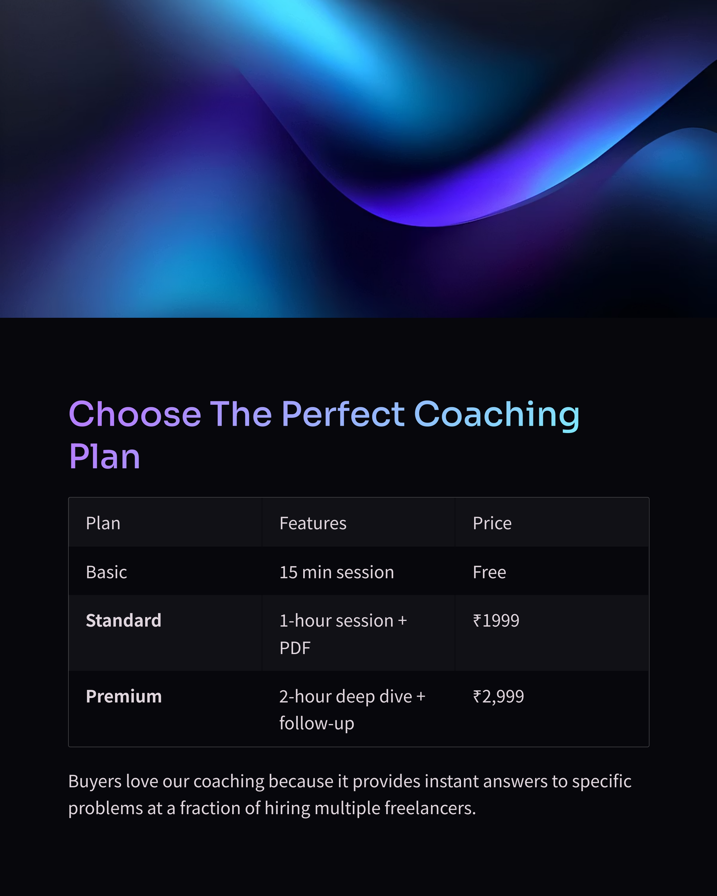 Vendora FastTrack – 1-on-1 Seller Coaching