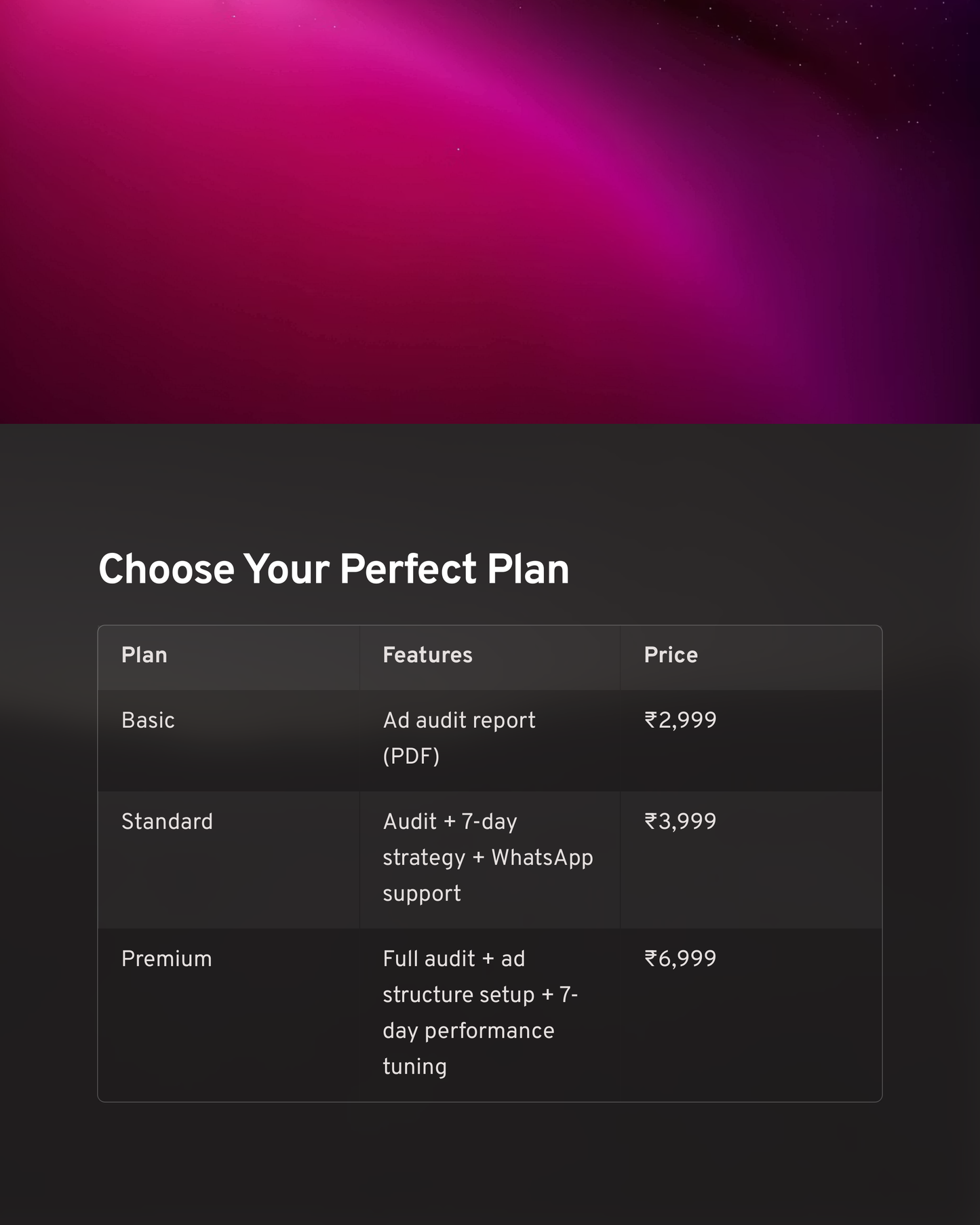 Vendora PPC Fix – Advertising Audit & Strategy Plan